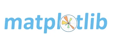 Matplotlib